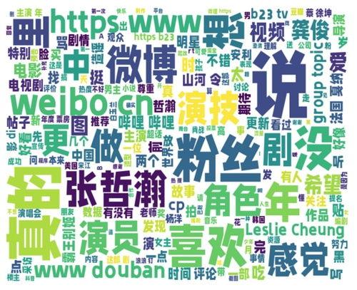 吃瓜美国系列,揭秘美利坚风云变幻背后的真实故事