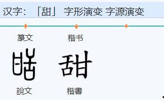 吃酉瓜拼音,探寻拼音背后的味蕾诱惑