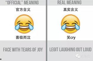 吃瓜Emoji,吃瓜群众视角下的趣味人生